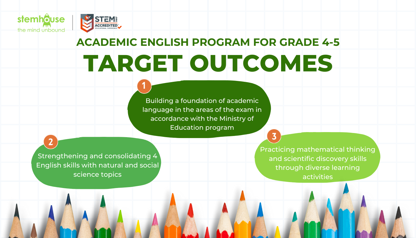 6 EXPERIENCES IN PREPARING FOR THE GRADE 6 ENTRANCE EXAM TO ENTER TOP SCHOOLS