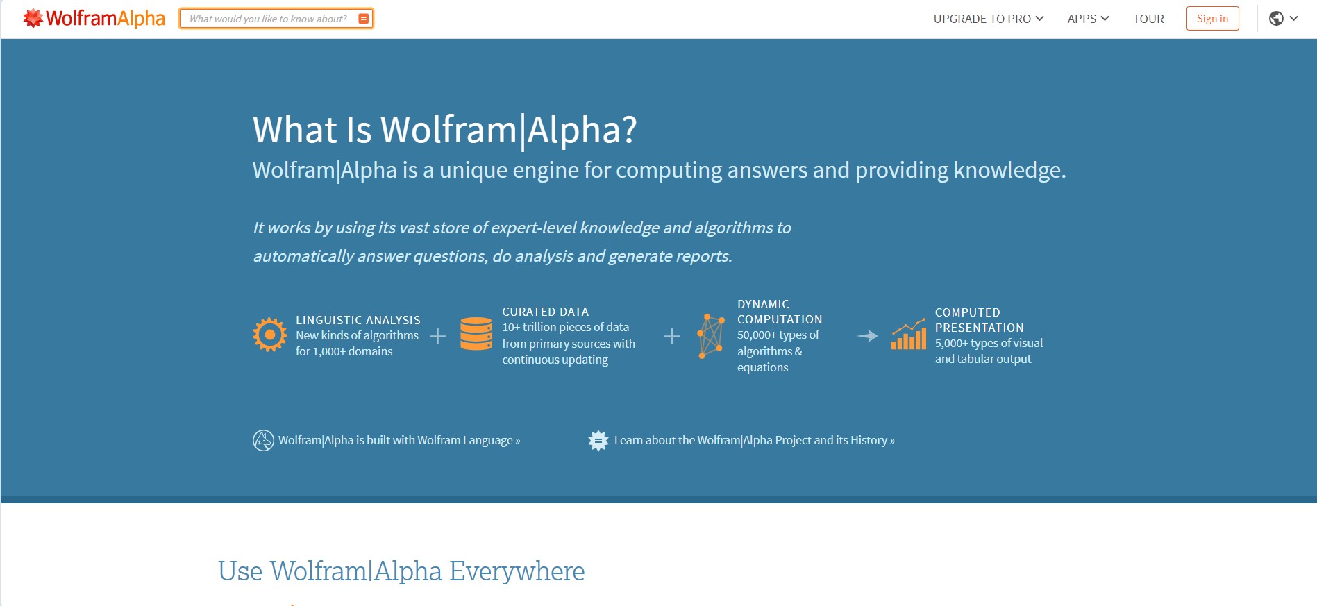 Công cụ tính toán Wolfram Alpha 