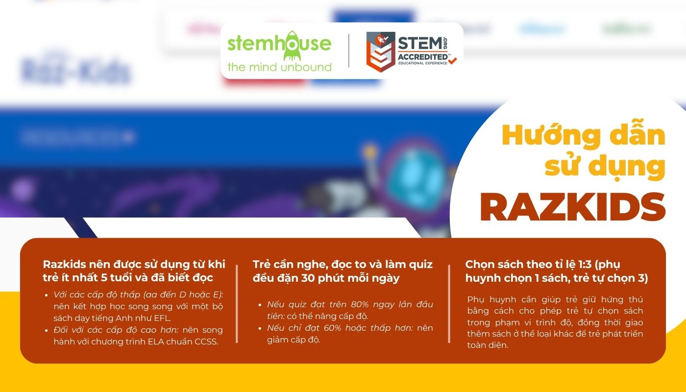 Hướng dẫn sử dụng Razkids khi học tiếng Anh