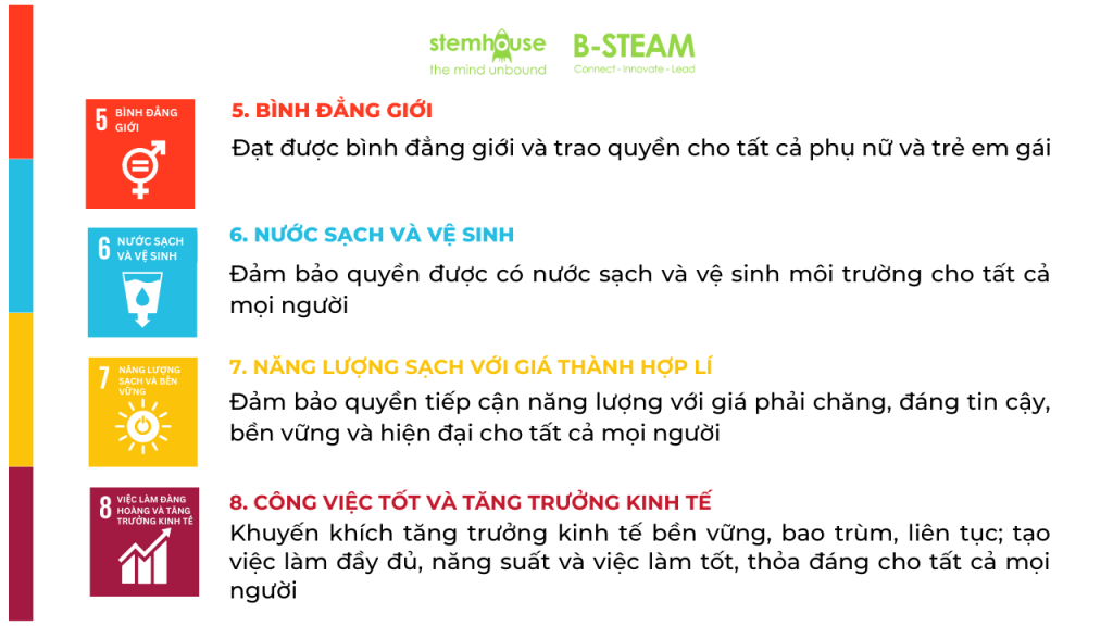 17 mục tiêu phát triển bền vững