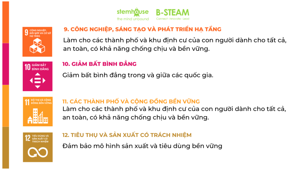 17 mục tiêu phát triển bền vững
